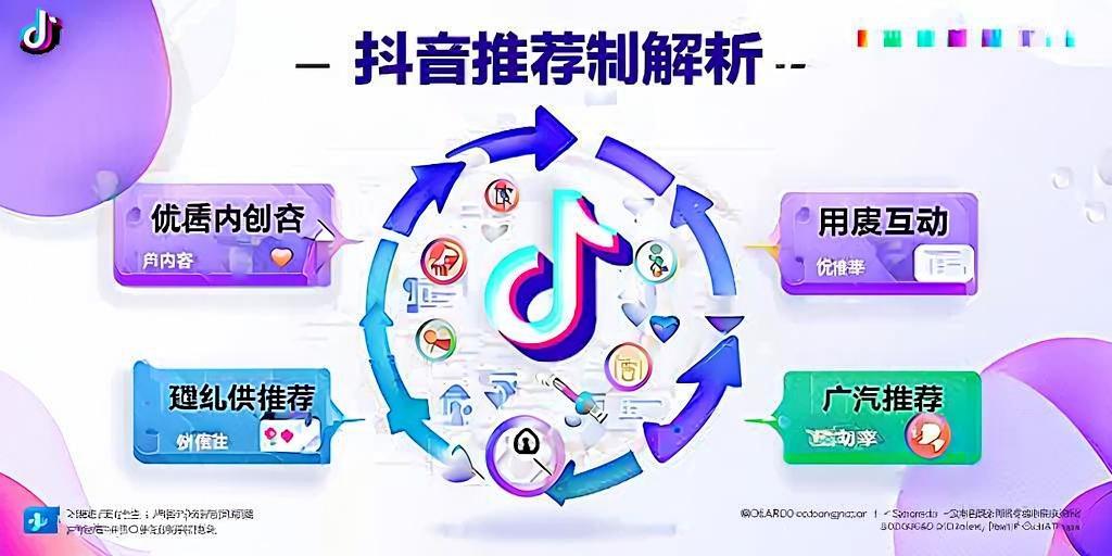 实测短视频文案助手，真能省时打造爆款？